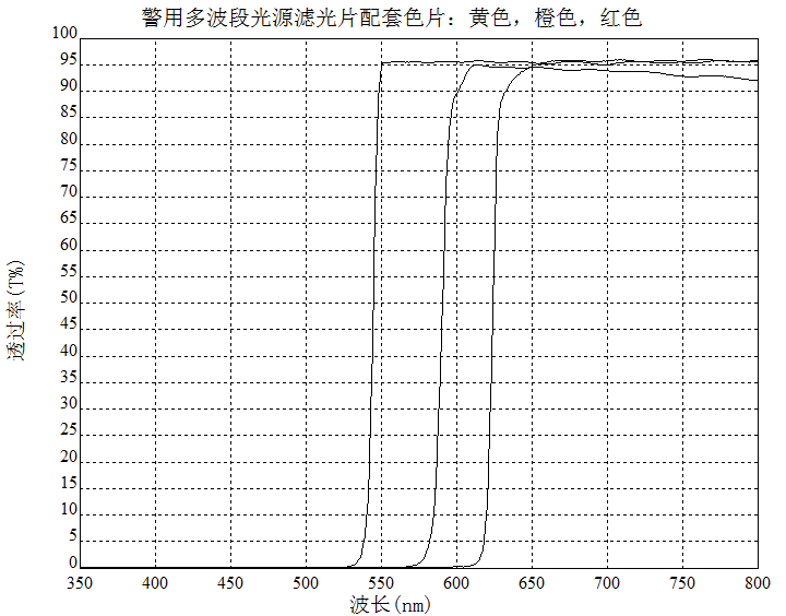 Giai photnics co. , ltd Giai photnics co. , ltd
