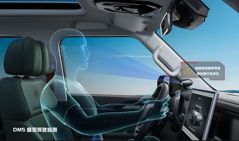 濾光片 防疲勞駕駛監測系統中的濾光片應用解析