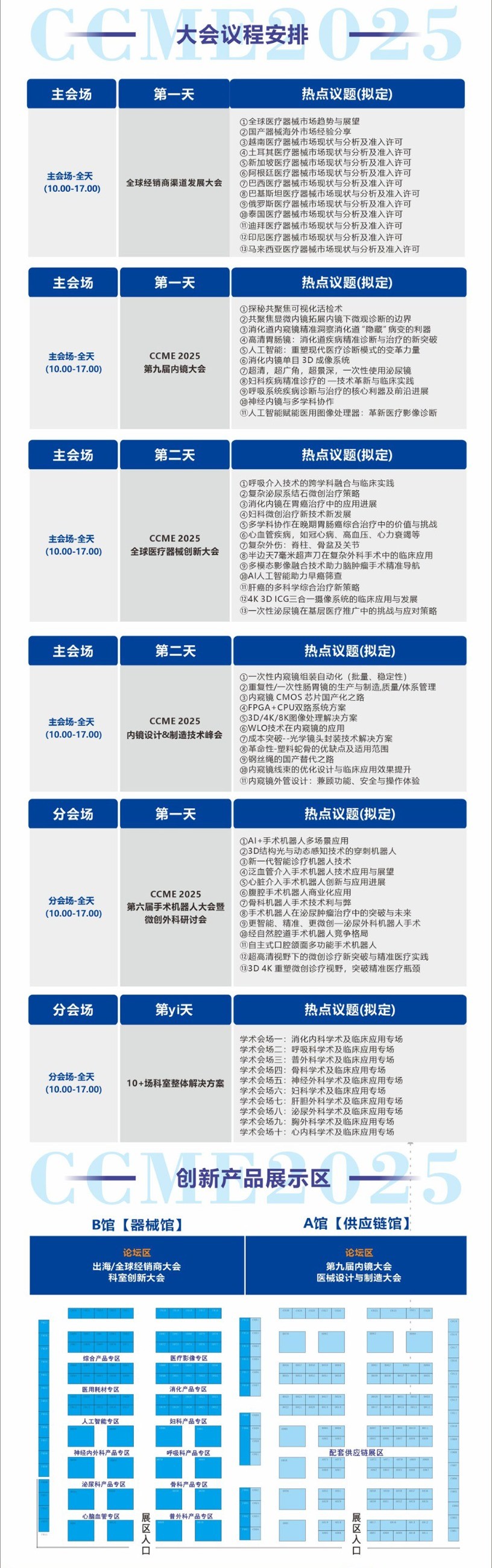 濾光片 第九屆內鏡大會