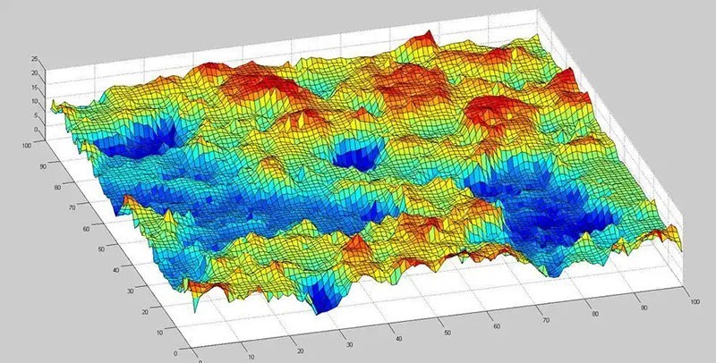 光學元件最大峰谷差