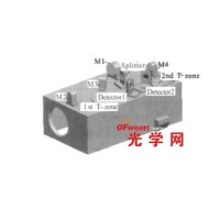 低溫光學系統兩級溫區的設計與分析