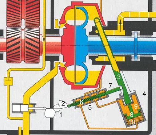 給(gei)水泵、給(ji)水泵別再傻傻分不清楚(內含動畫)- 給(gei)水泵、給(ji)水泵別再傻傻分不清楚(內含動畫)-